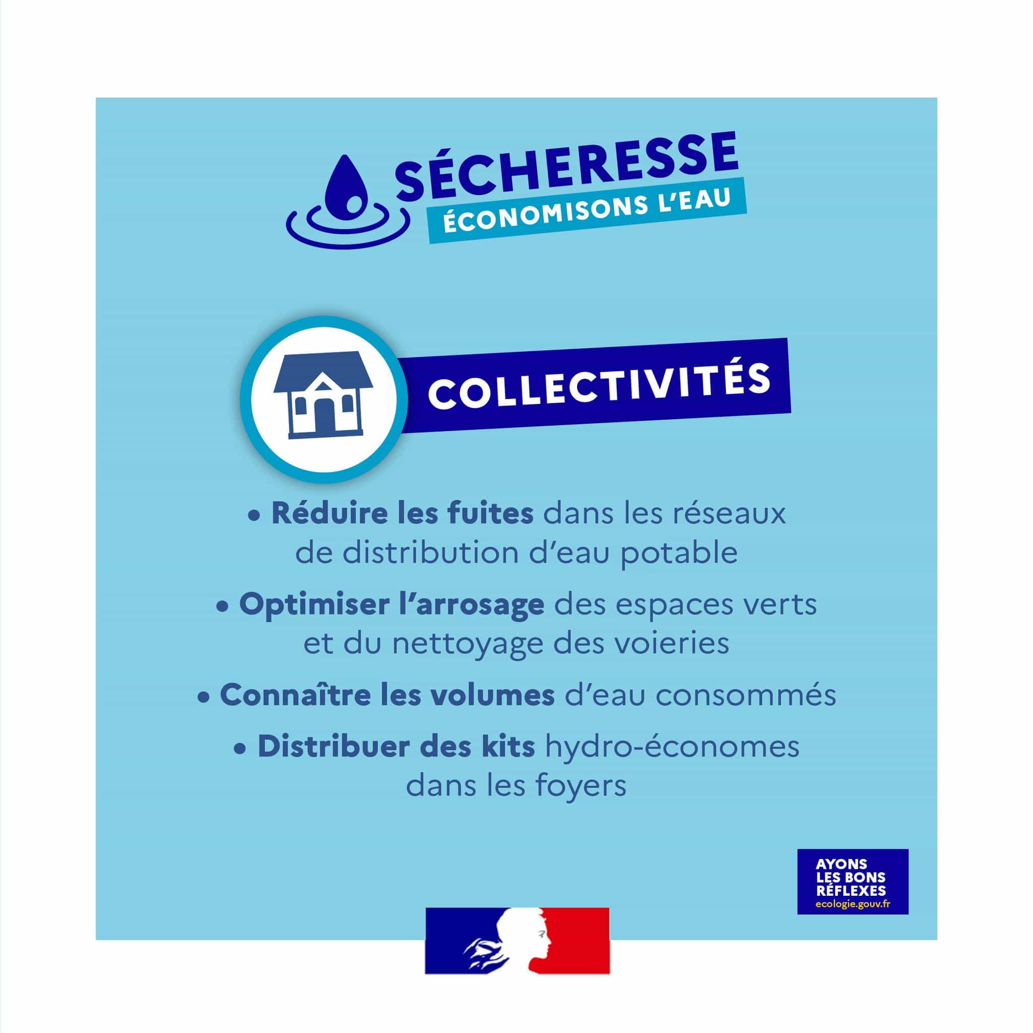 recommandation eau collectivites