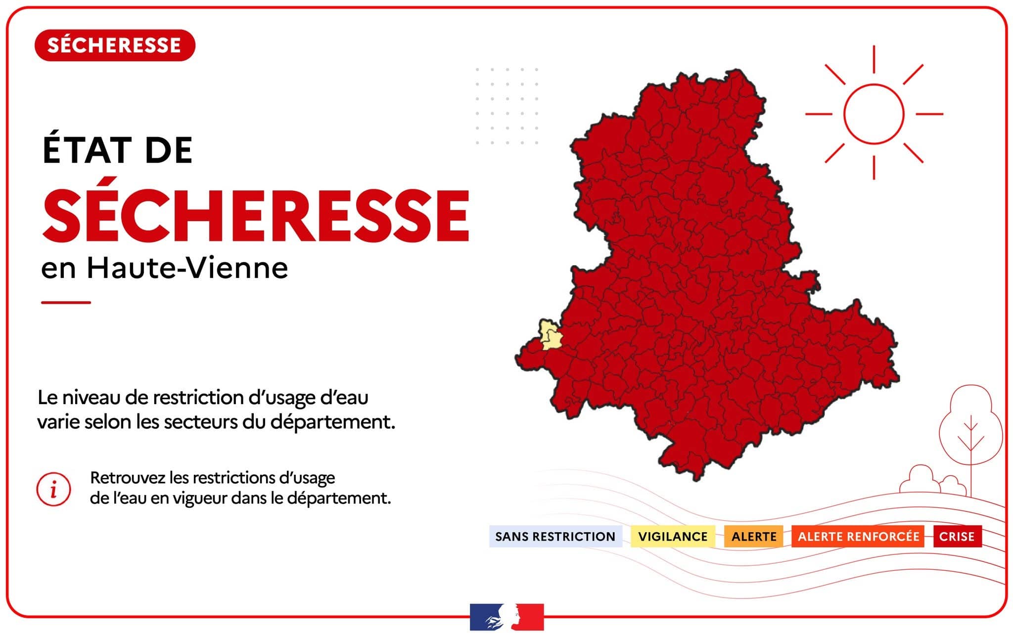 crise eau